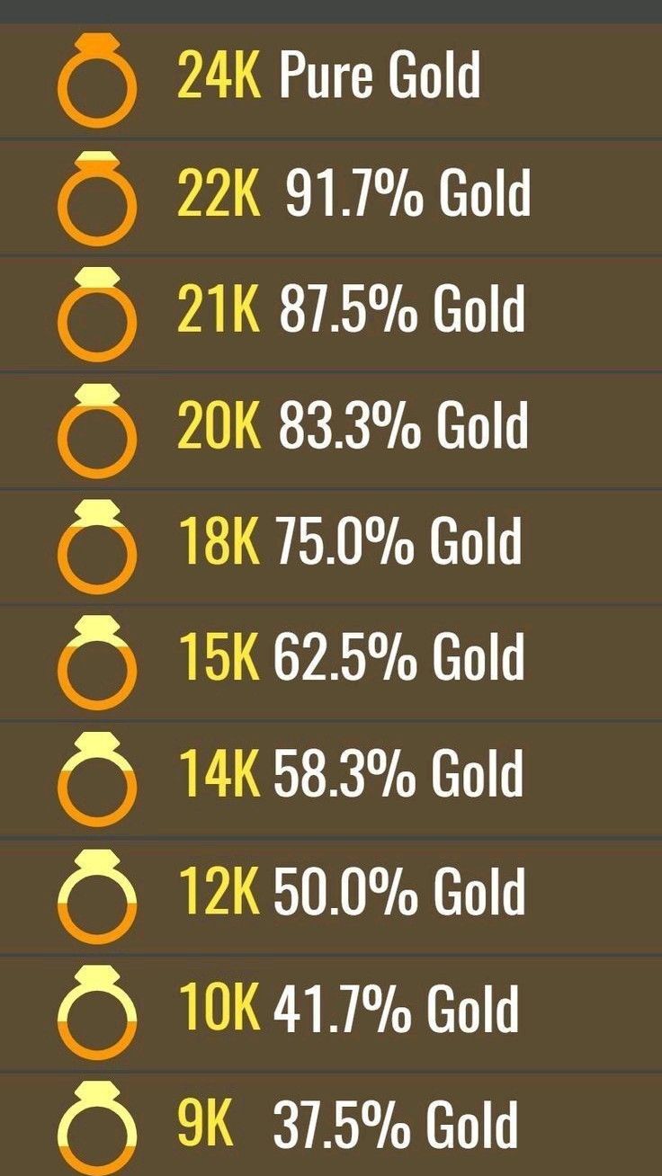 18 Karat Gold Ruby Flower Spacer Beads 8x7mm