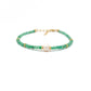 Natural 3mm Emerald & 6mmFreshwater Pearl Beaded 8" Bracelet
